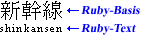 Obere Zeile: Drei japanische Ideogramme (von links nach rechts). Untere Zeile: Der Text »Shinkansen«. Ganz rechts: Pfeile und Text zur Kennzeichnung von »Ruby-Basis« (oben) und »Ruby-Text« (unten).