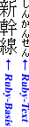 Linke Spalte: Drei japanische Ideogramme (von oben nach unten). Rechte Spalte: Sechs Hiragana-Zeichen in halber Größe. Ganz unten: Pfeile und Text zur Kennzeichnung von »Ruby-Basis« (links) und »Ruby-Text« (rechts).