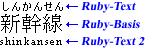 Mittlere Zeile: Drei japanische Ideogramme (von links nach rechts). Obere Zeile: Sechs Hiragana-Zeichen in halber Größe. Untere Zeile: Der Text »Shinkansen«. Ganz rechts: Pfeile und Text zur Kennzeichnung von »Ruby-Basis« (Mitte), »Ruby-Text« (oben) und »Ruby-Text 2« (unten).