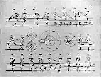 Atlas zur Grammatik der Tanzkunst, sheet 6.