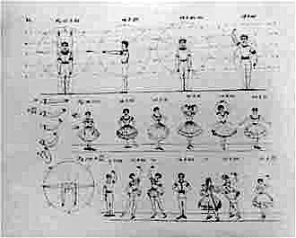 Atlas zur Grammatik der Tanzkunst, sheet 7.