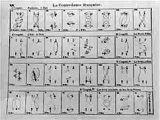 Atlas zur Grammatik der Tanzkunst, sheet 10.