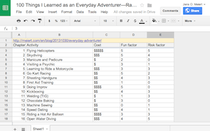 A spreadsheet with five columns.