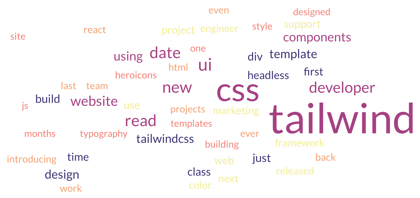 Tailwind word cloud, prominently including “tailwind,” “css,” “developer.”