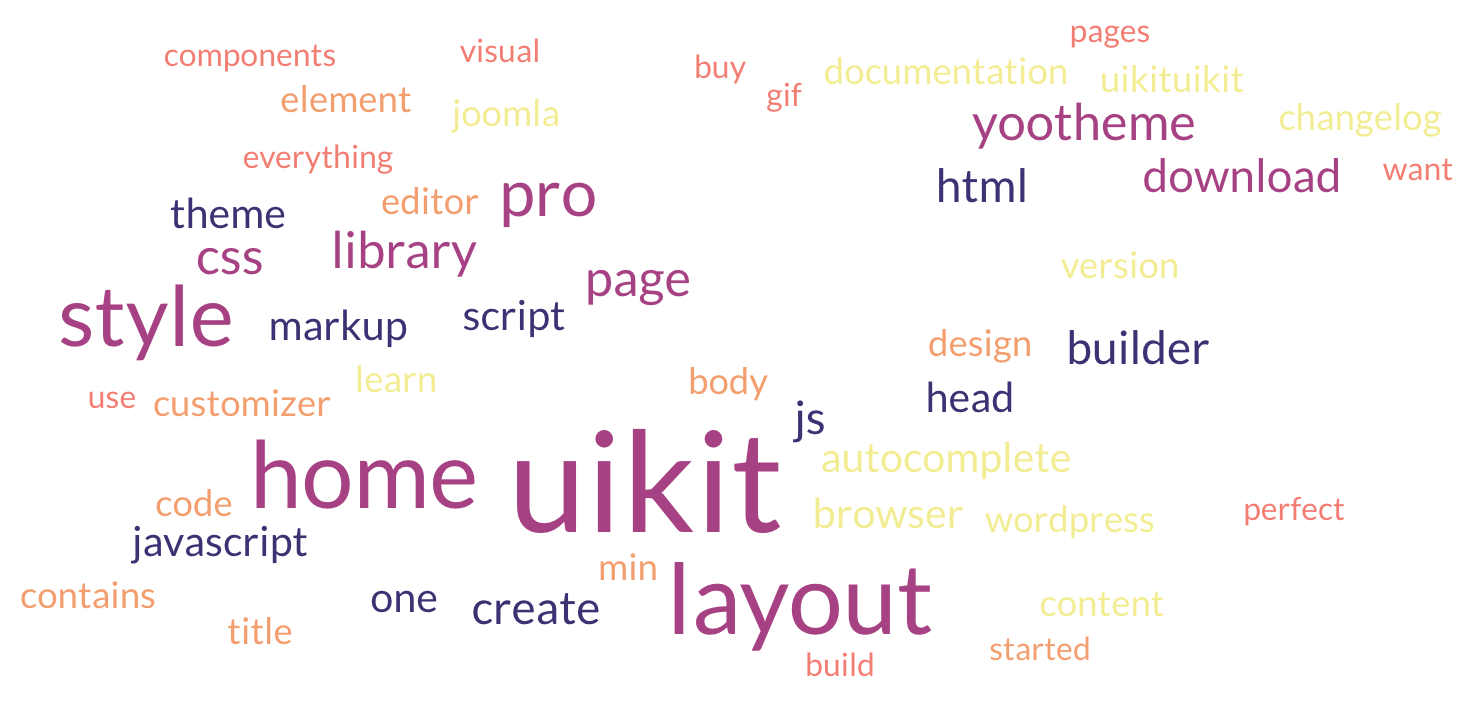 UIkit word cloud, prominently including “uikit,” “layout,” “style.”